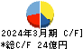 ヨンキュウ キャッシュフロー計算書 2024年3月期