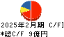 YE DIGITAL キャッシュフロー計算書 2025年2月期 YE DIGITAL キャッシュフロー計算書 2025年2月期