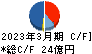 林兼産業 キャッシュフロー計算書 2023年3月期