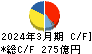 山九 キャッシュフロー計算書 2024年3月期