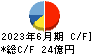 小松ウオール工業 キャッシュフロー計算書 2023年6月期