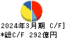 森永乳業 キャッシュフロー計算書 2024年3月期