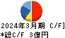 ゼネテック キャッシュフロー計算書 2024年3月期