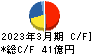 新晃工業 キャッシュフロー計算書 2023年3月期