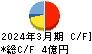 一家ホールディングス キャッシュフロー計算書 2024年3月期