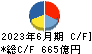長谷工コーポレーション キャッシュフロー計算書 2023年6月期