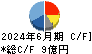 カナレ電気 キャッシュフロー計算書 2024年6月期