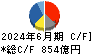 花王 キャッシュフロー計算書 2024年6月期