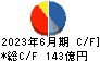 ダイヘン キャッシュフロー計算書 2023年6月期