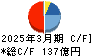 三機工業 キャッシュフロー計算書 2025年3月期 三機工業 キャッシュフロー計算書 2025年3月期