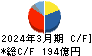 武蔵精密工業 キャッシュフロー計算書 2024年3月期