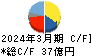 パーカーコーポレーション キャッシュフロー計算書 2024年3月期