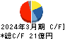 フジオーゼックス キャッシュフロー計算書 2024年3月期