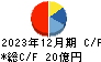 ヨシコン キャッシュフロー計算書 2023年12月期