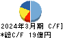 アールビバン キャッシュフロー計算書 2024年3月期