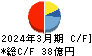 三協フロンテア キャッシュフロー計算書 2024年3月期