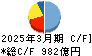 セブン銀行 キャッシュフロー計算書 2025年3月期 セブン銀行 キャッシュフロー計算書 2025年3月期