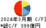 東邦瓦斯 キャッシュフロー計算書 2024年3月期