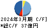 トーヨーカネツ キャッシュフロー計算書 2024年3月期