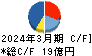 エステールホールディングス キャッシュフロー計算書 2024年3月期