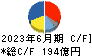 武蔵精密工業 キャッシュフロー計算書 2023年6月期