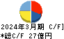 小倉クラッチ キャッシュフロー計算書 2024年3月期