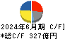 ＴＨＫ キャッシュフロー計算書 2024年6月期