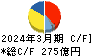 山九 キャッシュフロー計算書 2024年3月期