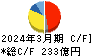北越コーポレーション キャッシュフロー計算書 2024年3月期