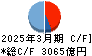九州電力 キャッシュフロー計算書 2025年3月期 九州電力 キャッシュフロー計算書 2025年3月期