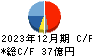 東海エレクトロニクス キャッシュフロー計算書 2023年12月期