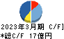 塩水港精糖 キャッシュフロー計算書 2023年3月期