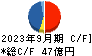 オエノンホールディングス キャッシュフロー計算書 2023年9月期