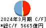 住信ＳＢＩネット銀行 キャッシュフロー計算書 2024年3月期