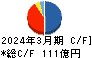 コスモスイニシア キャッシュフロー計算書 2024年3月期