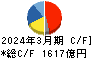 近鉄グループホールディングス キャッシュフロー計算書 2024年3月期