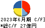 日本電技 キャッシュフロー計算書 2023年6月期