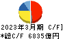 日本製鉄 キャッシュフロー計算書 2023年3月期