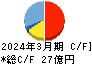 オーテック キャッシュフロー計算書 2024年3月期