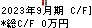 ジャパンエレベーターサービスホールディングス キャッシュフロー計算書 2023年9月期