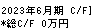 キューブ キャッシュフロー計算書 2023年6月期