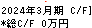 クニミネ工業 キャッシュフロー計算書 2024年3月期