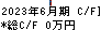 インサイト キャッシュフロー計算書 2023年6月期