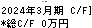 盟和産業 キャッシュフロー計算書 2024年3月期 盟和産業 キャッシュフロー計算書 2024年3月期