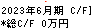 イード キャッシュフロー計算書 2023年6月期