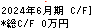 協立電機 キャッシュフロー計算書 2024年6月期 協立電機 キャッシュフロー計算書 2024年6月期
