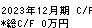 ビズメイツ キャッシュフロー計算書 2023年12月期