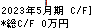 メディカルネット キャッシュフロー計算書 2023年5月期