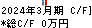 マイクロ波化学 キャッシュフロー計算書 2024年3月期 マイクロ波化学 キャッシュフロー計算書 2024年3月期