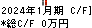 リンカーズ キャッシュフロー計算書 2024年1月期